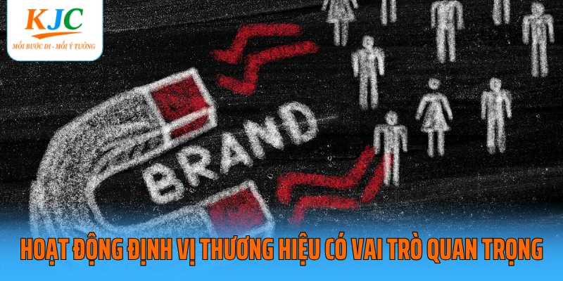 Hoạt động định vị thương hiệu có vai trò quan trọng