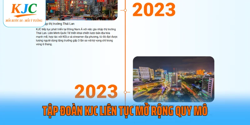 Tập đoàn KJC liên tục mở rộng quy mô